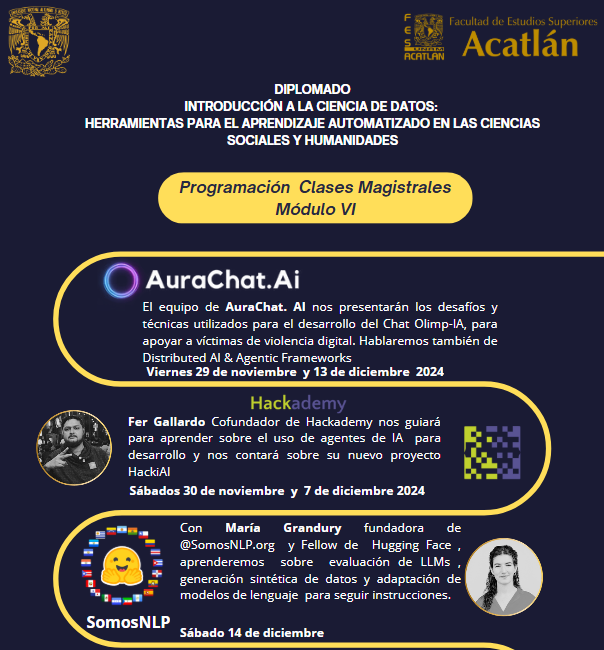 Synthetic Data Generation and LLM Evaluation