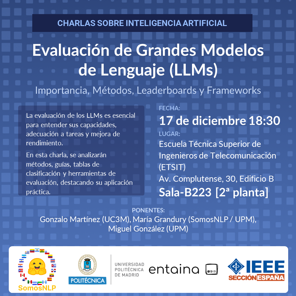 Evaluation of Large Language Models (LLMs)